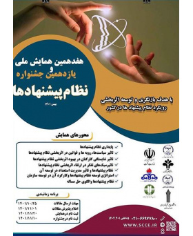 هفدهمین همایش ملی و یازدهمین جشنواره نظام پیشنهادها برگزار می‌شود