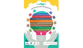 توسط پارک علم و فناوری صورت می گیرد برگزاری دوره های آموزشی در حوزه تجاری سازی و مالکیت فکری بخش کشاورزی